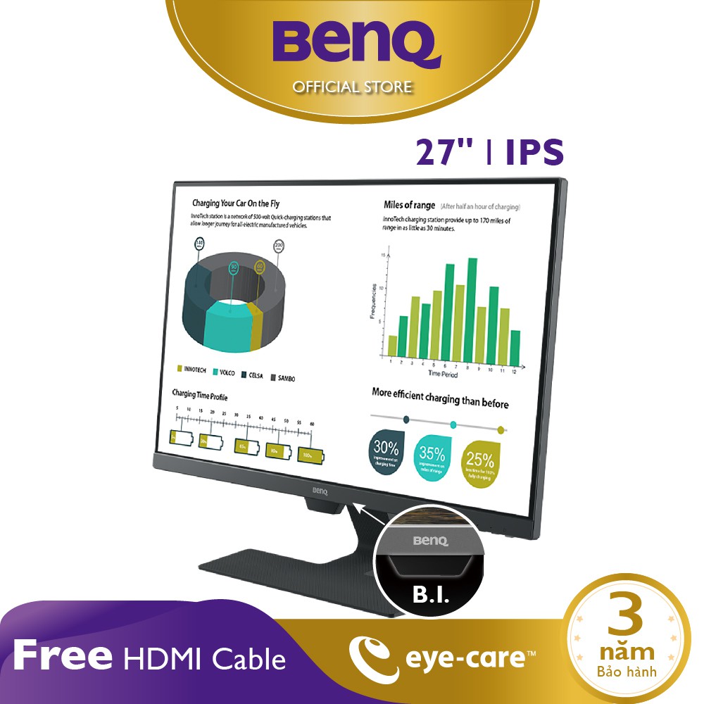 Màn hình máy tính BenQ GW2780 27 inch 1080p, IPS, Công nghệ B.I+ Bảo vệ mắt, phù hợp Làm việc ở nhà và Giải trí cá nhân | WebRaoVat - webraovat.net.vn