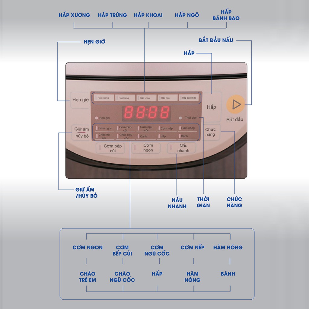 [Chính hãng] Nồi cơm điện tử cao tần Midea MB-HS4007 1.5L hàng chính hãng , bảo hành 12 tháng toàn quốc , lỗi 1 đổi 1 | BigBuy360 - bigbuy360.vn