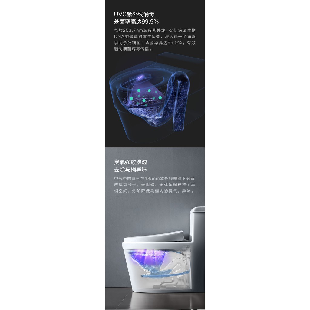 Máy lọc không khí khử mùi thông minh Xiaomi chuyên dùng cho nhà tắm