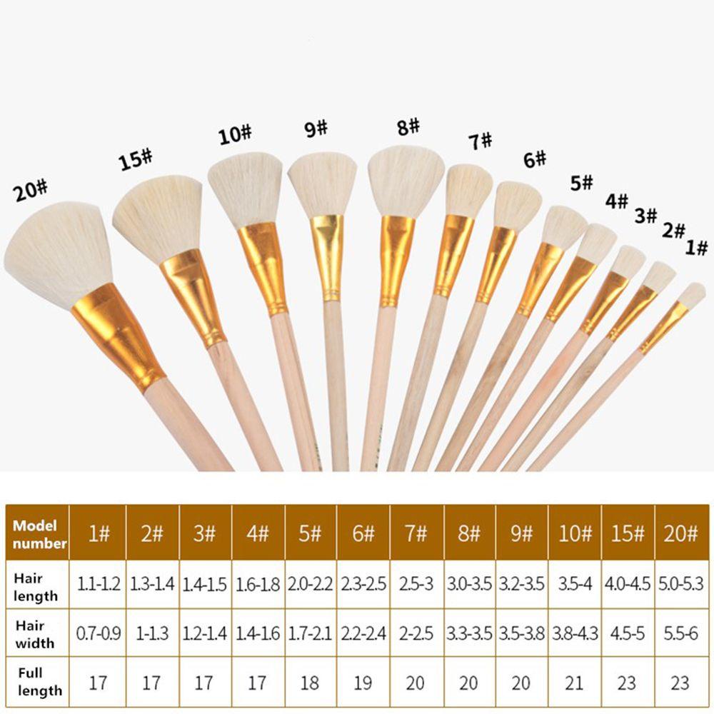 Set 1 / 12 Cọ Điêu Khắc Gốm