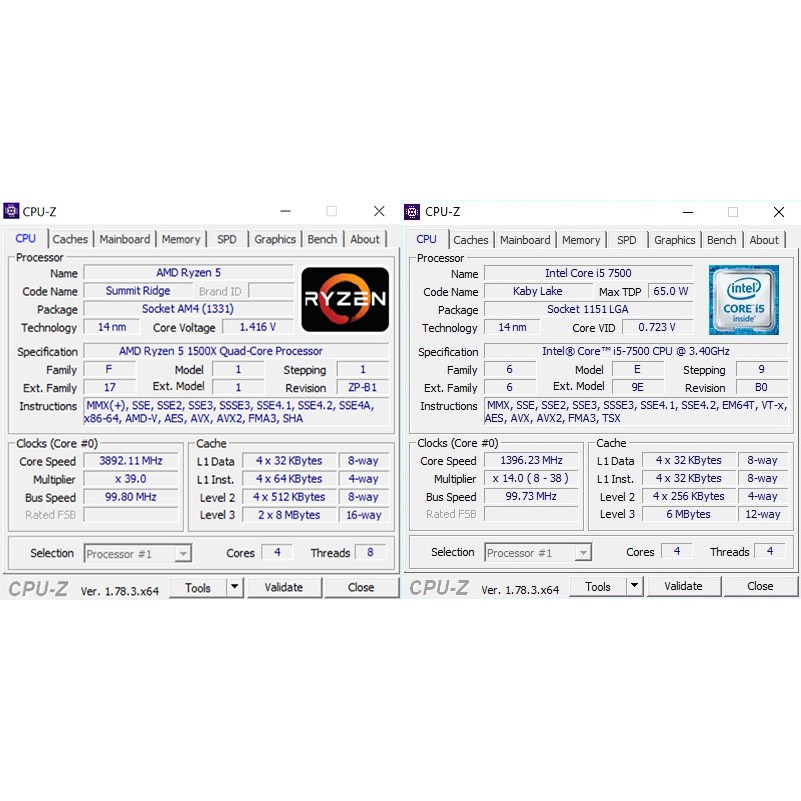 Bộ Vi Xử Lý Ryzen 5 1400 4 nhân, 8 luồng - CPU AMD R5 1400 cũ