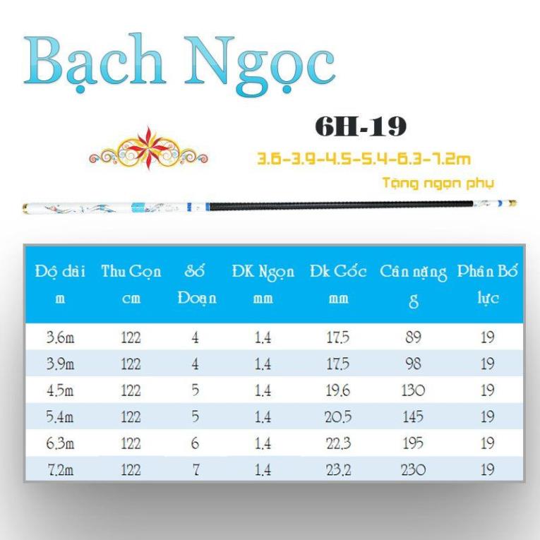 Cần câu tay Bạch Ngọc 6H phôi carbon xoắn - Tặng kèm 1 ngọn phụ