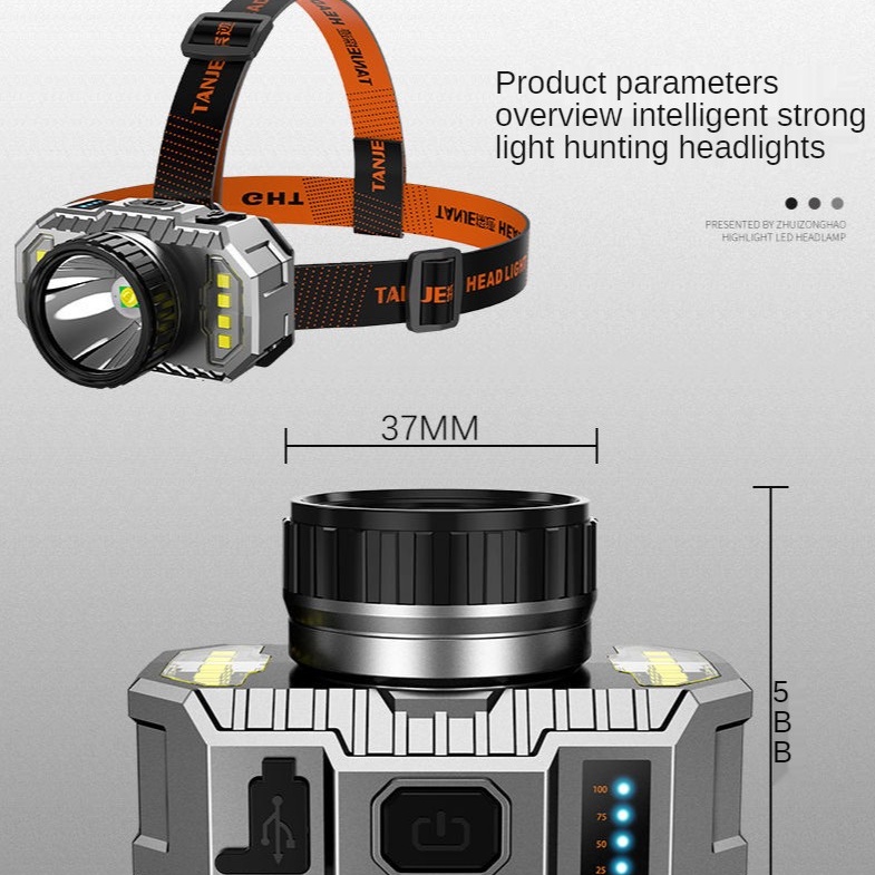 Đèn LED đeo đầu T20 có thể sạc lại dùng chạy bộ/cắm trại/leo núi/câu cá tiện lợi