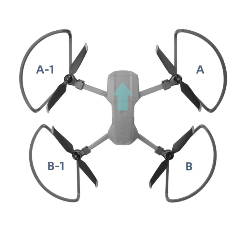 Bảo vệ cánh air 2. Bảo vệ cánh mavic Air 2/Air 2s, bộ bảo vệ cánh quạt cho mavic air 2. Sản phẩm SunnyLife. dronevn