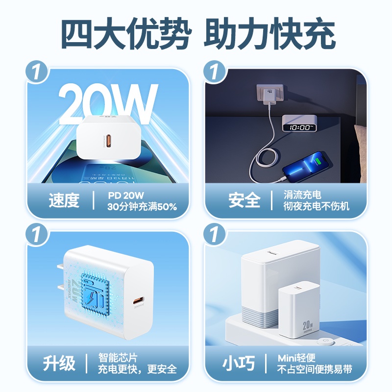 Bộ sạc nhanh PD20w cho iPhone RP-U5 - Chính hãng REMAX