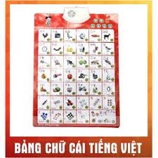 BẢNG CHỮ CÁI TIẾNG VIỆT VÀ CHỮ SỐ THÔNG MINH