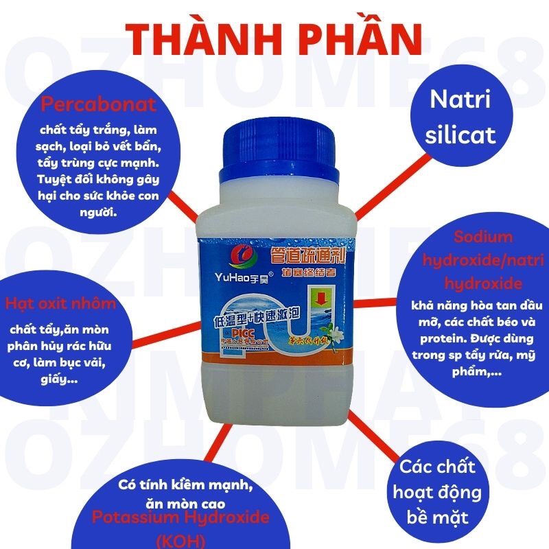 ( Sỉ 11,5k) Lọ Bột Thông Cống Bồn Cầu Bồn Rửa Bát Lavabo Cực Mạnh YUHAO Siêu Thần Thánh 268G