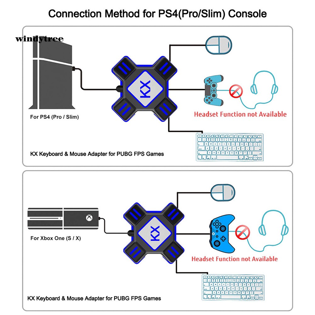 Thiết bị USB chuyển đổi bàn phím/chuột cho Switch/Xbox/PS4/PS3