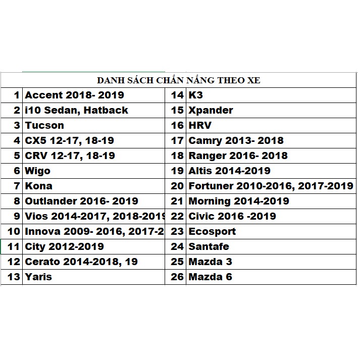 Rèm Che Nắng Theo Xe, Chuẩn Form Se Khít Cho Ô tô, hàng loại 1