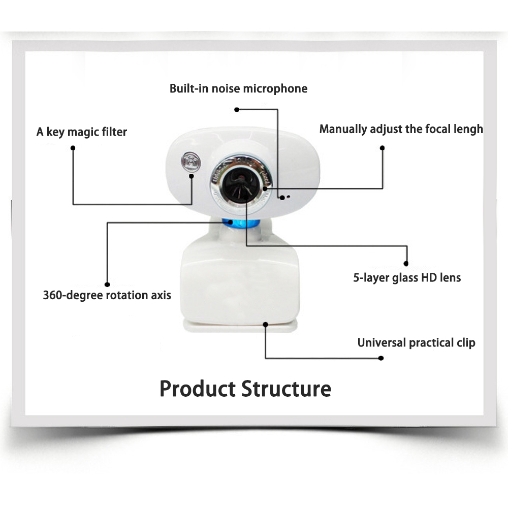 Webcam Gắn Máy Tính Cổng Usb Có Thể Xoay Được