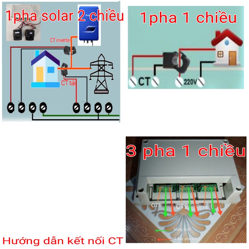 Công tơ điện tử Wifi đo điện sinh hoạt điện mặt trời