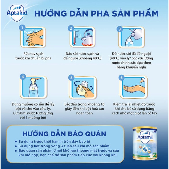 Sữa Bột Aptamil New Zealand Hộp Thiếc Đủ Số 1/2/3 Lon 900g