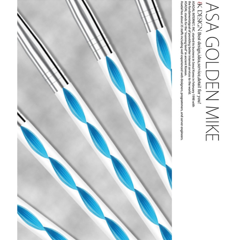 Set 5 Cọ Điêu Khắc Móng Nghệ Thuật Bằng Silicone Hai Đầu