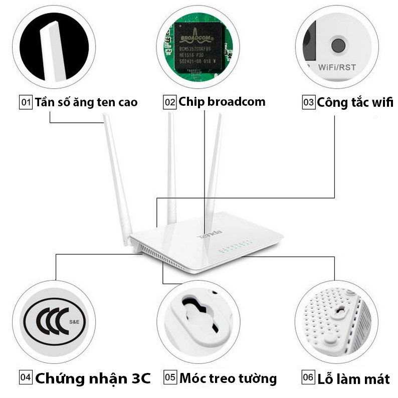 Bộ phát wifi Tenda F3 3 râu xuyên tường cao cấp, bộ phát wifi băng tần chuẩn tốc 300M | BigBuy360 - bigbuy360.vn