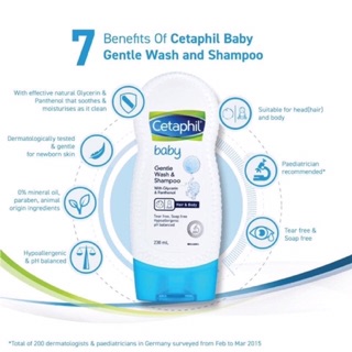 Sữa tắm Cetaphil dưỡng ẩm da cho bé 230ml
