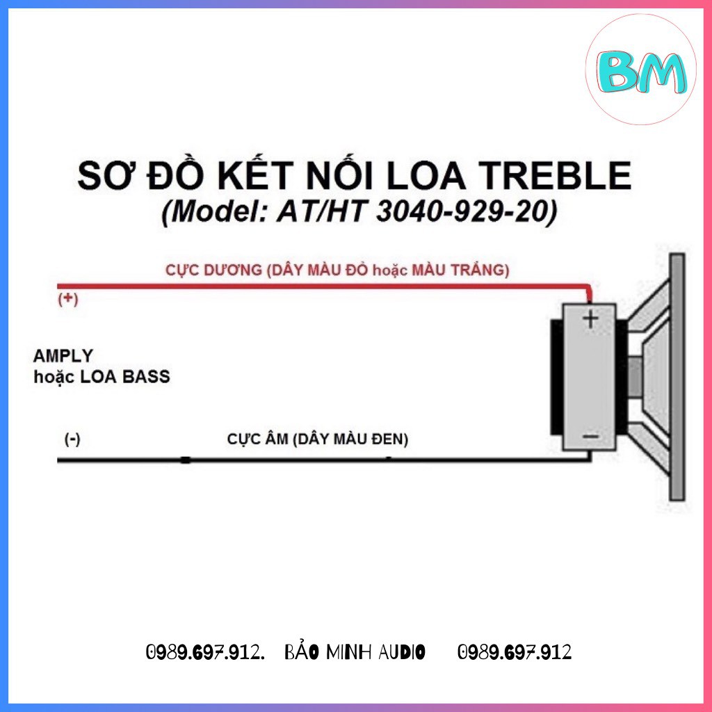 Bộ 2 loa treble Thumper AT929 - LOA BỔ SUNG TIẾNG TREBLE