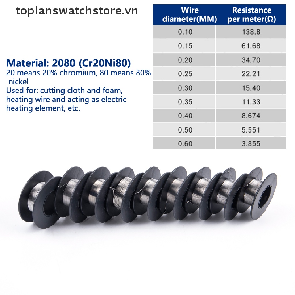 Cuộn Dây Chịu Nhiệt 10M Đường Kính 0.1-0.6 Cr20Ni80