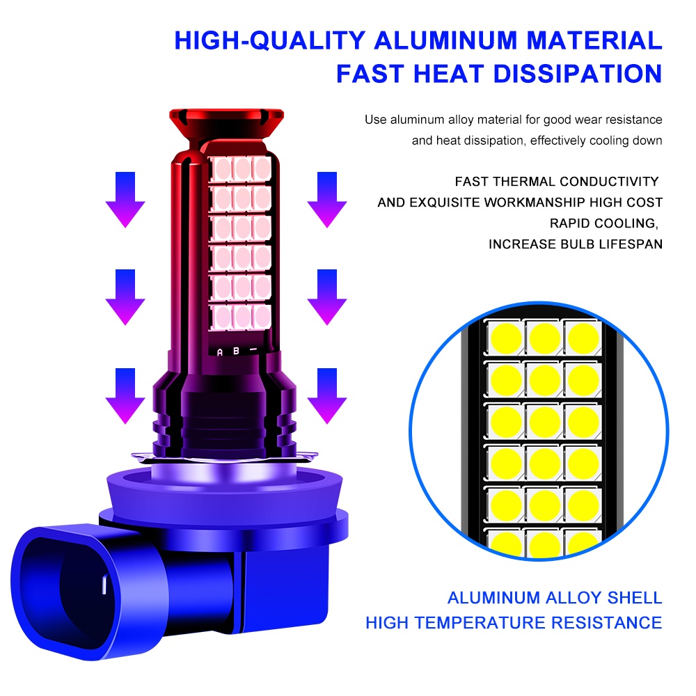 2 cái Đèn sương mù ô tô 36SMD Đèn ô tô LED hai màu H8 H11 H16 H4 H7 9005 9006