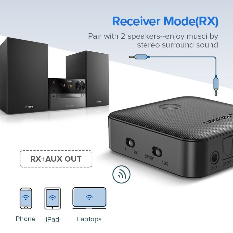 Bộ thu phát Bluetooth 4.2 APTX UGREEN điều hợp âm thanh không dây 2 trong 1 với TOSLINK quang kỹ thuật số và 3.5 mm