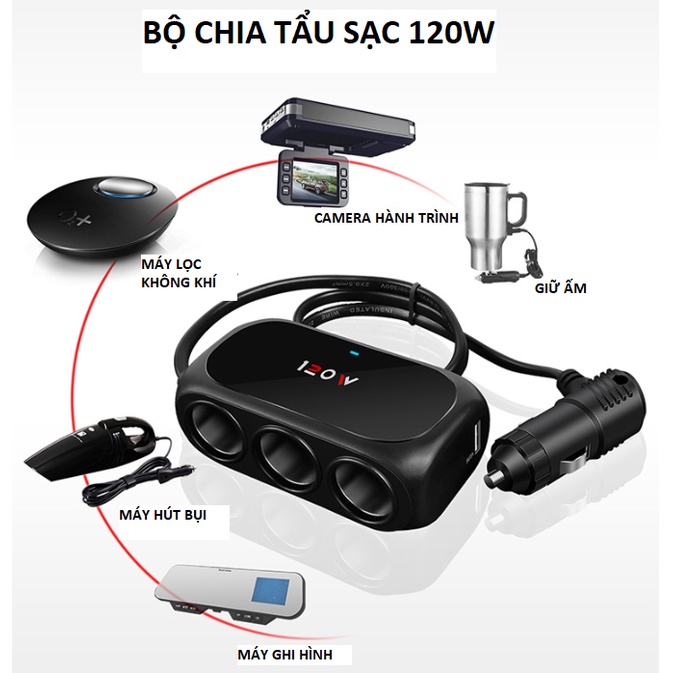 Bộ chia tẩu sạc ô tô xe hơi nguồn DC 12v/24v công suất 120W