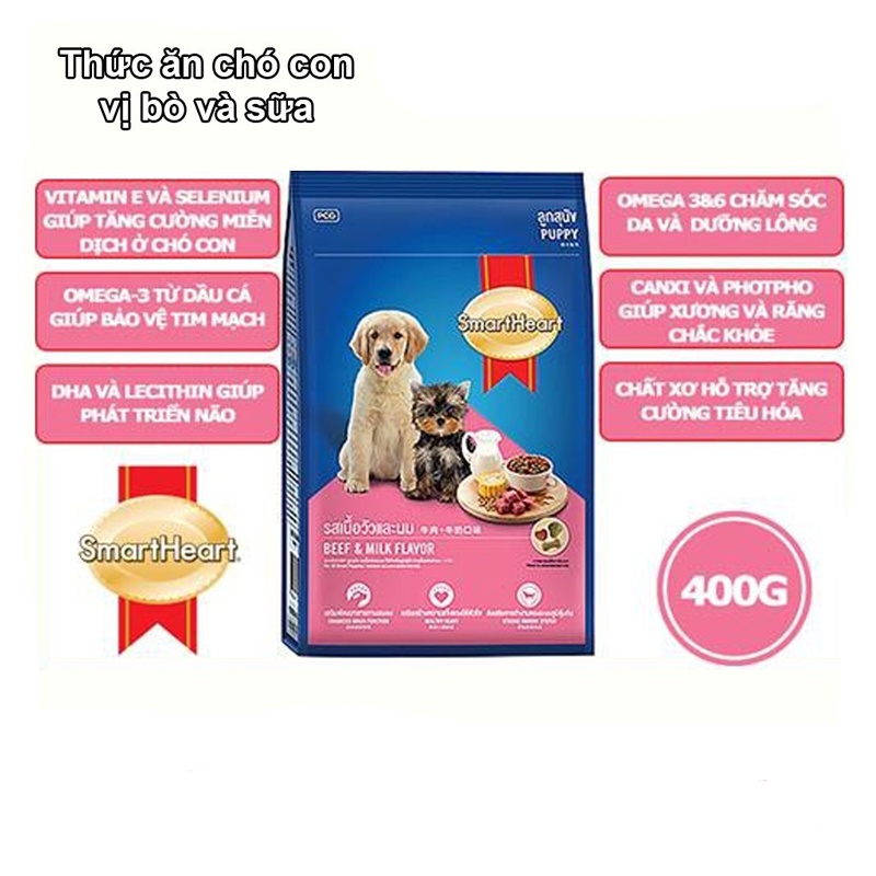 Thức Ăn Cho Chó Con SmartHeart Puppy Gói Hãng 400g Vị Sữa Và Thịt Bò Tăng Cường Miễn Dịch - Bobo Pet Shop Hà Nội