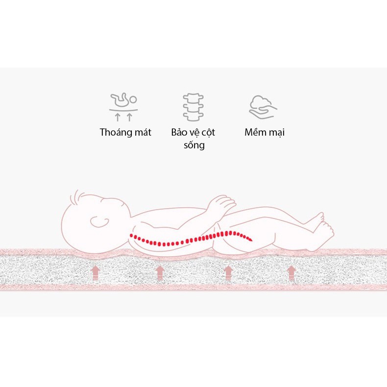 NÔI NỆM DI ĐỘNG GẤP GỌN CHO BÉ MÀU XÁM GHI