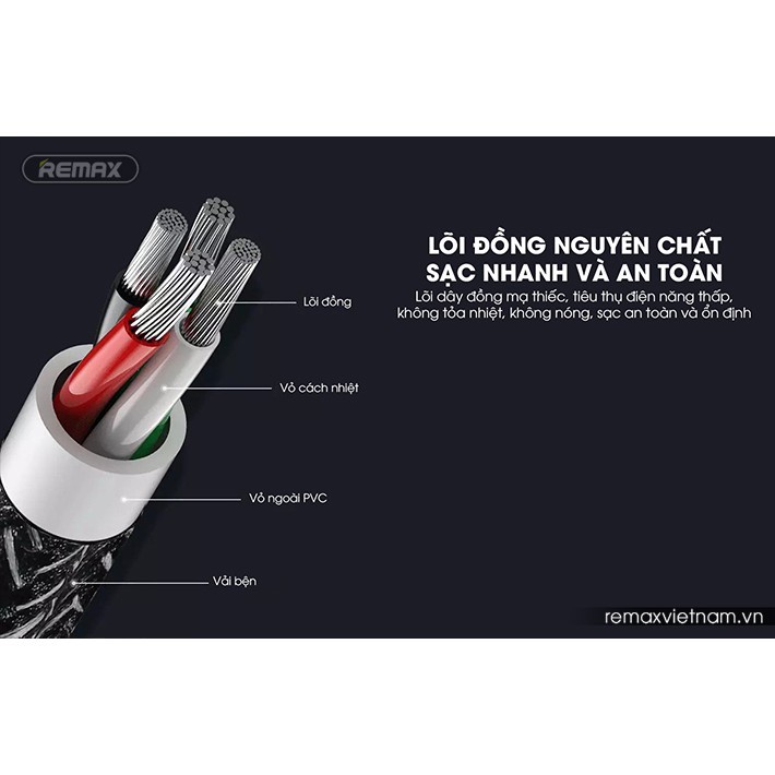 Cáp sạc/Micro/Type-C lò xo xoắn Remax RC-139i/m/a