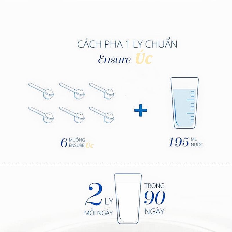 Sữa Ensure Úc 850gr Úc chính hãng [date mới]