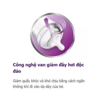 [CHÍNH HÃNG] NÚM Bình Sữa Philips Avent Nature Cổ Rộng Cho Bé