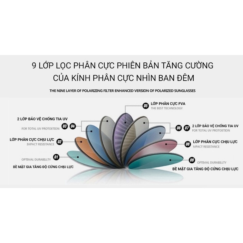 Kính Mát Thời Trang Nam AORON Mắt Đổi Màu Râm Mát Đi Ngày Và Đêm Chống Tia UV - Bảo Hành 12 tháng