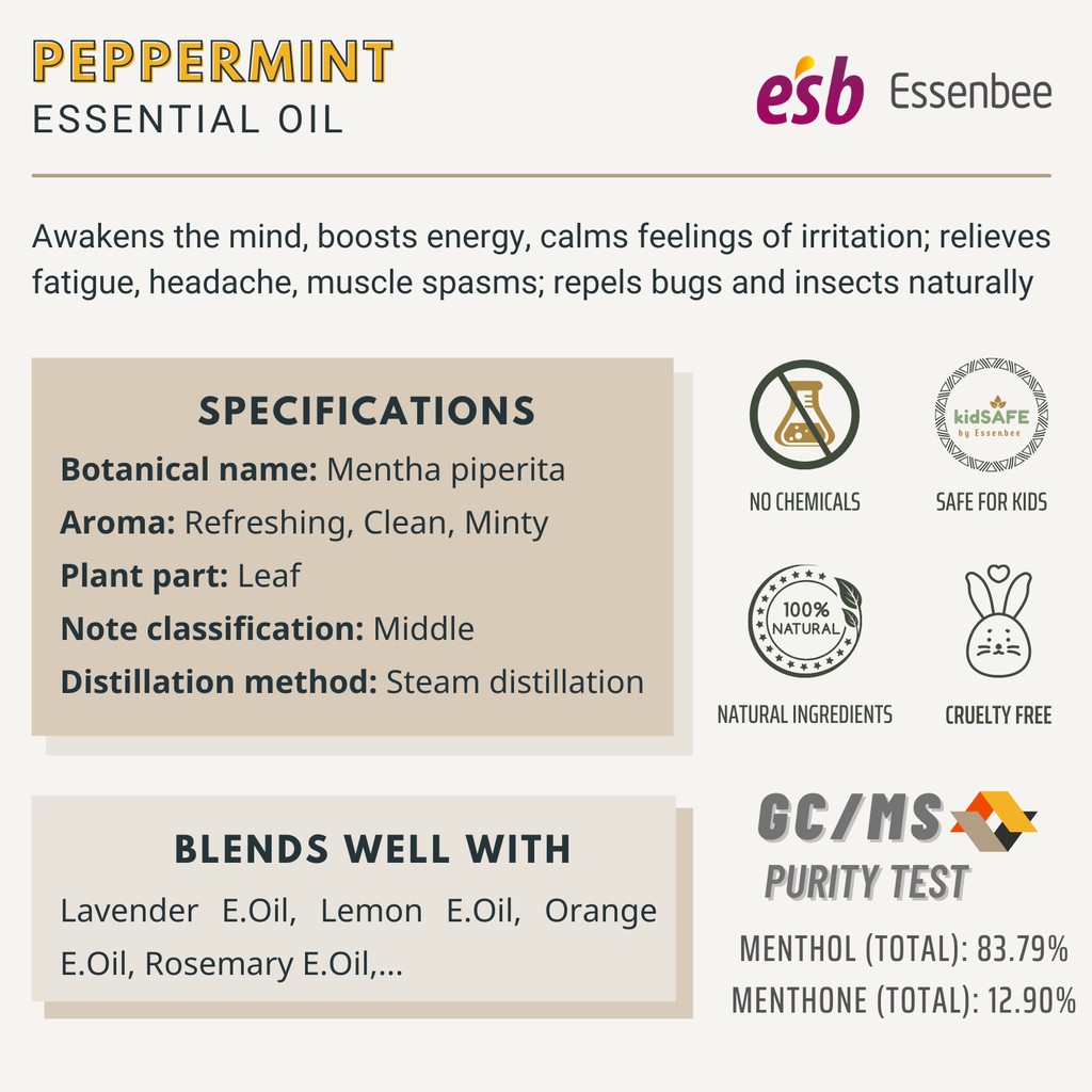 Tinh dầu Bạc Hà Nhật Bản – Essenbee – 20ml