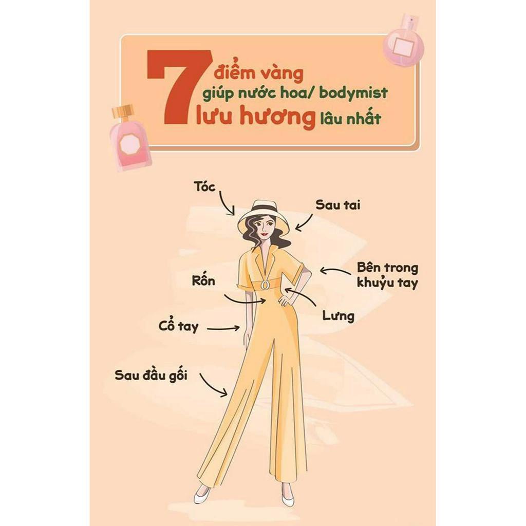Nước hoa Nữ Eau So Fresh5/10ml