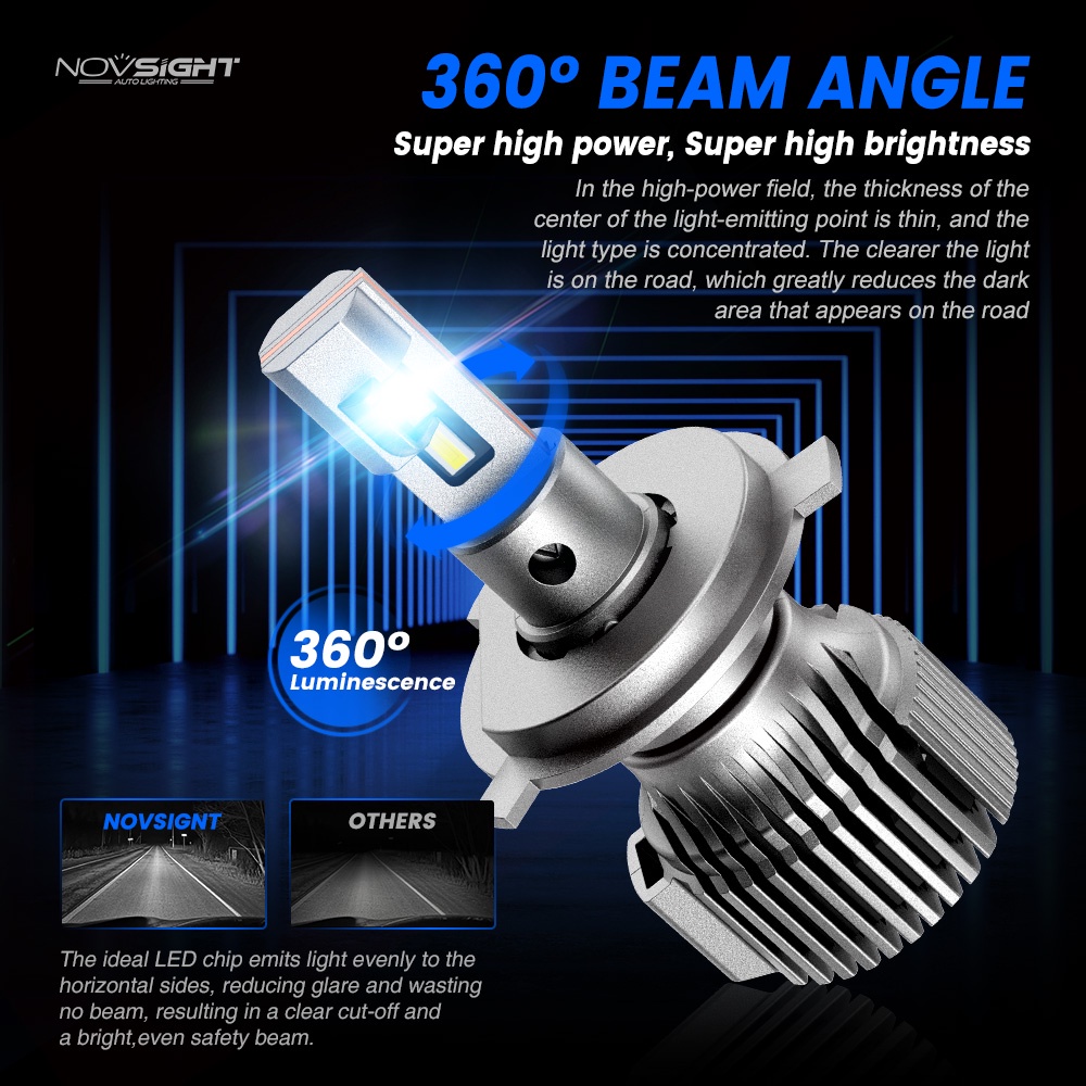 Đèn pha LED NOVSIGHT N52 H4 H11 H7 HB3 HB4 100W 20000LM 6500K siêu sáng cho xe hơi
