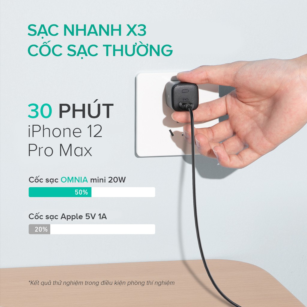 Bộ sạc nhanh 20W cho iPhone/ Android | Cốc sạc PA-B1 và cáp CB-CL1