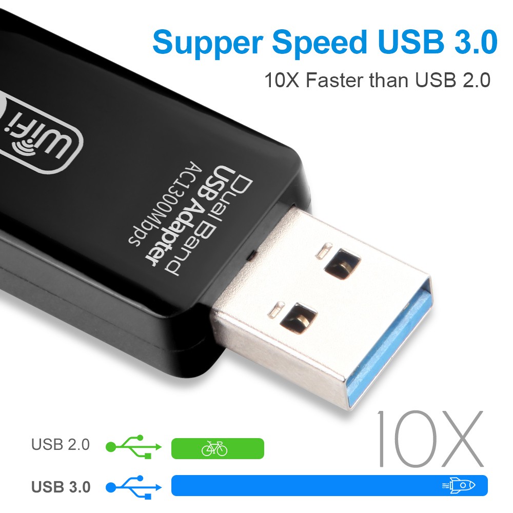 Usb Wifi 5ghz Wi Fi Usb Ac 1200mbps Cổng Kép Usb 3.0 Ethernet 2.4g 5g | BigBuy360 - bigbuy360.vn