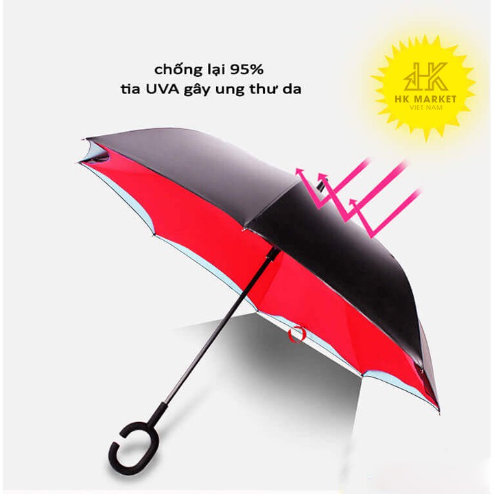 Dù Gấp Ngược Chống Vương Nước Vào Oto, Sàn Nhà - Ô Mở Ngược 2 Lớp Chống Thấm