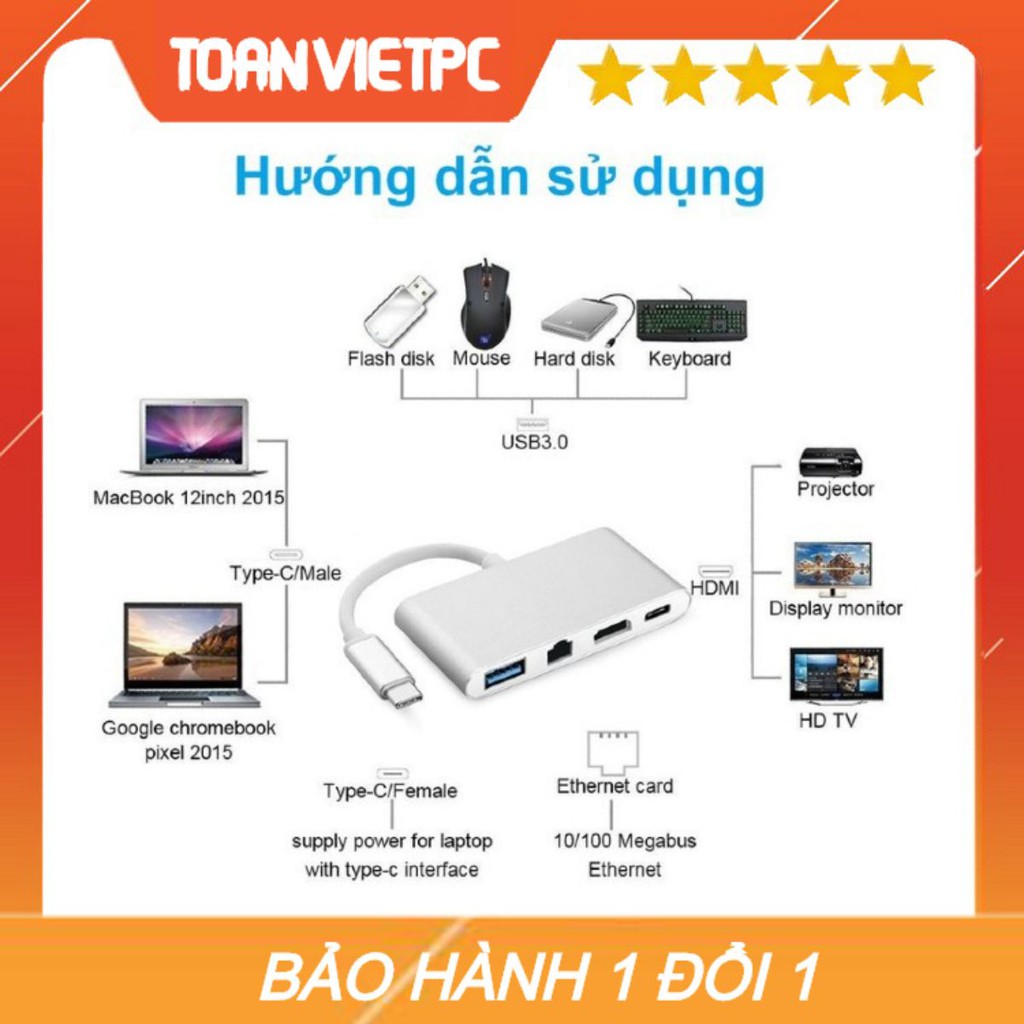 Cáp chuyển Type C to Ethernet-HDMI-USB-TYPE C