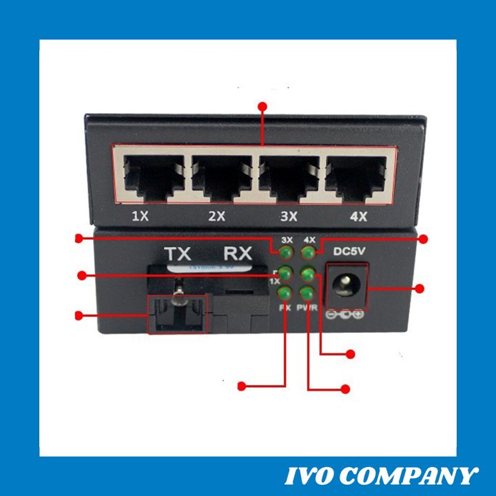 Thiết Bị Chuyển Đổi Quang Điện 1 Sợi Media Converter 1FO 1 Quang 4 LAN 100Mbps