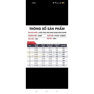 Cước Trục Săn Hàng Guide KING POWER 100M