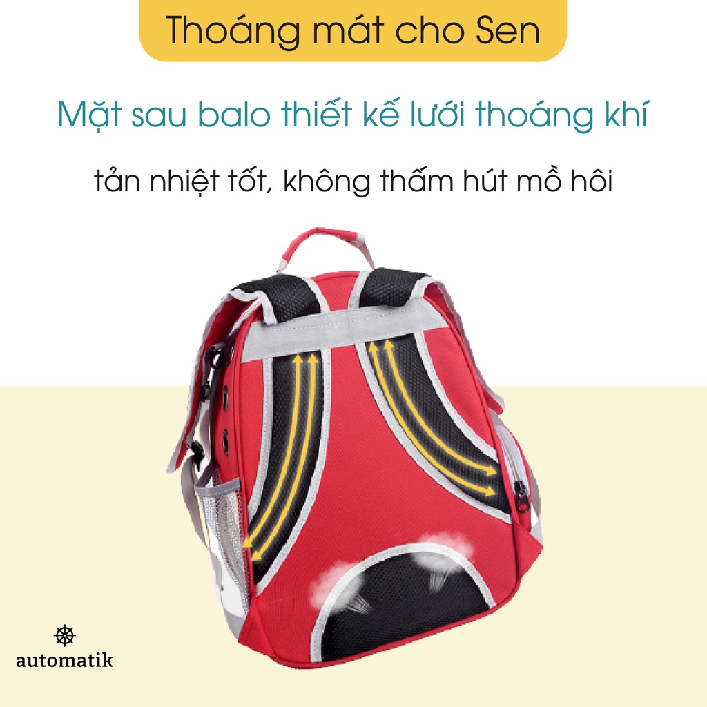Balo Mèo Phi Hành Gia Trong Suốt, Túi Vận Chuyển Chó Mèo Thú Cưng + Tặng Lã Lót Cho Pet - Automatik