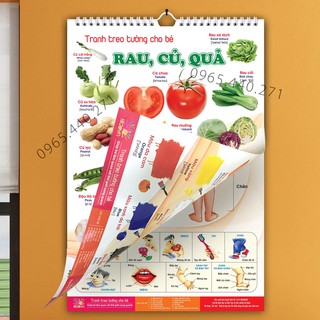 [hàng hot] BỘ TRANH TREO TƯỜNG 14 CHỦ ĐỀ VỀ THẾ GIỚI XUNG QUANH