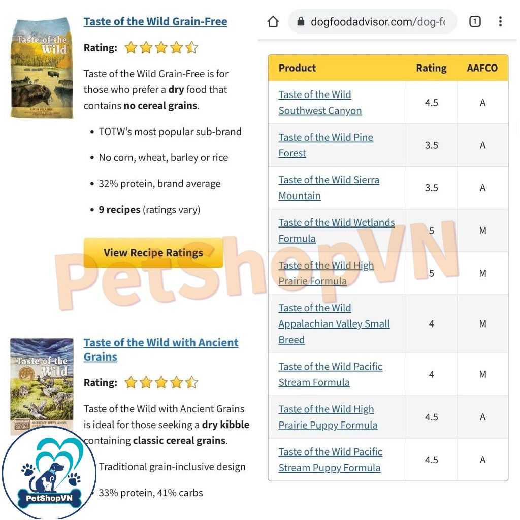 Thức Ăn Cho Chó Con Hạt TASTE OF THE WILD PACIFIC STREAM PUPPY Vị Cá Hồi Xông Khói