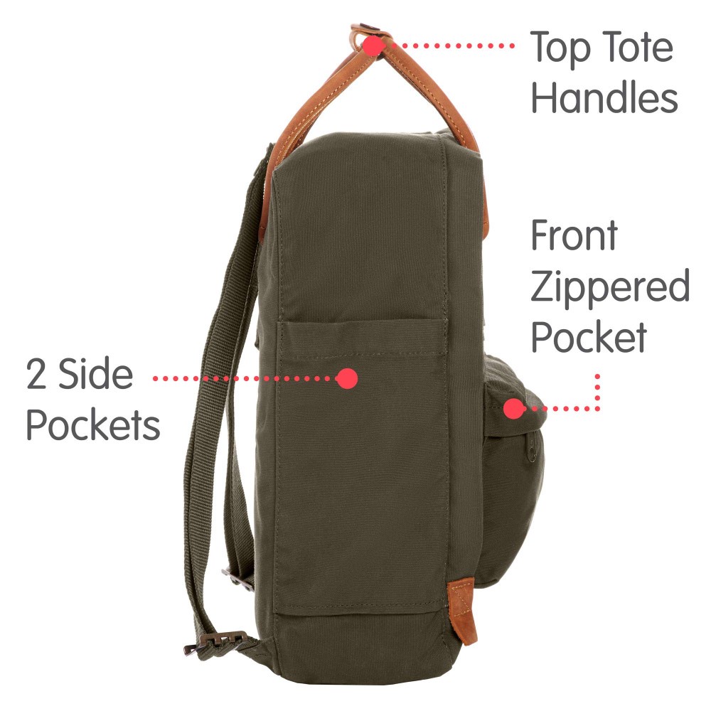 Balo Fjallraven Kanken No. 2