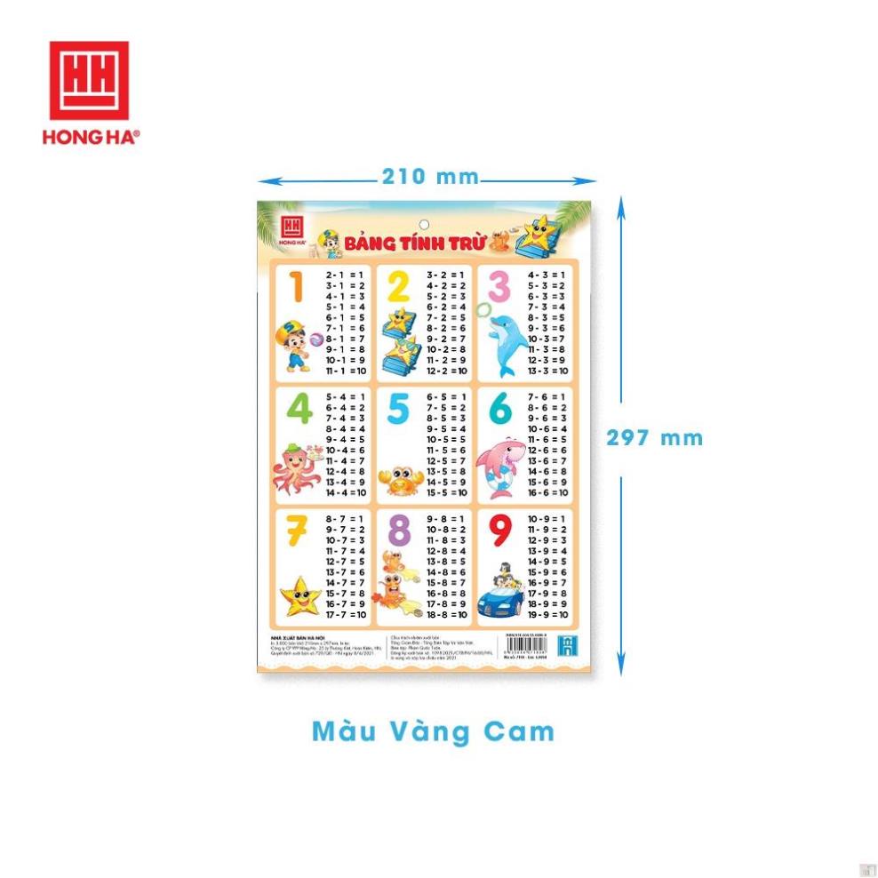 Bảng học toán các phép tính cộng, trừ, nhân, chia Hồng Hà - 7180/ Hãng In Tuấn Việt
