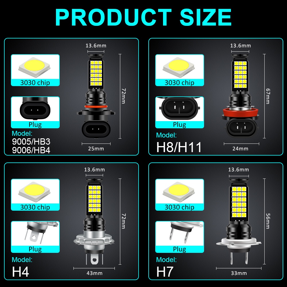 2 cái Đèn sương mù ô tô 36SMD Đèn ô tô LED hai màu H8 H11 H16 H4 H7 9005 9006
