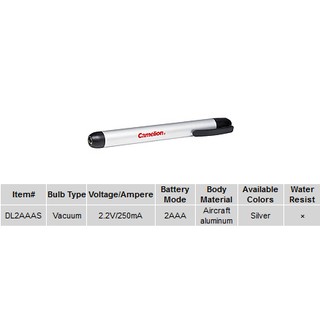 Đèn pin bút soi tai mũi họng, mắt camelion doctorlight ánh sáng vàng