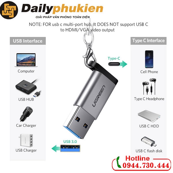 Đầu chuyển đổi USB 3.0 sang USB Type C Ugreen 50533 chính hãng dailyphukien