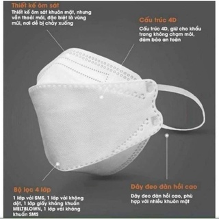 Khẩu Trang KF94 (4 lớp)