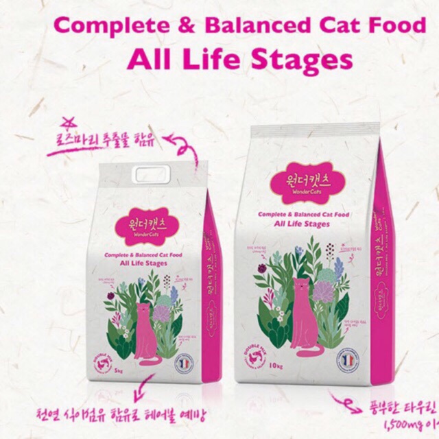 Hạt cho mèo Cat Wonder