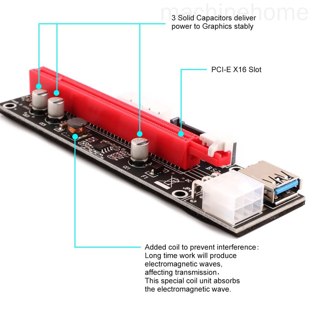 Bảng mạch mở rộng PCI-E 1x sang 16x USB 3.0 GPU